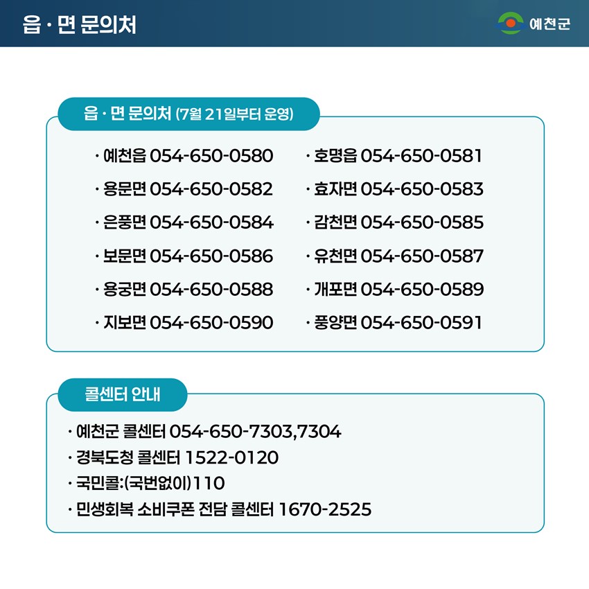 7.예천군 1차 민생회복 소비 쿠폰 안내🙌🛍️